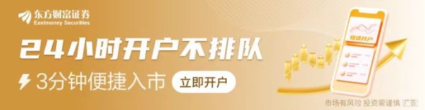 股票开户 宽松政策大概率延续 黄金成为首选资产 2025年全球投资展望出炉